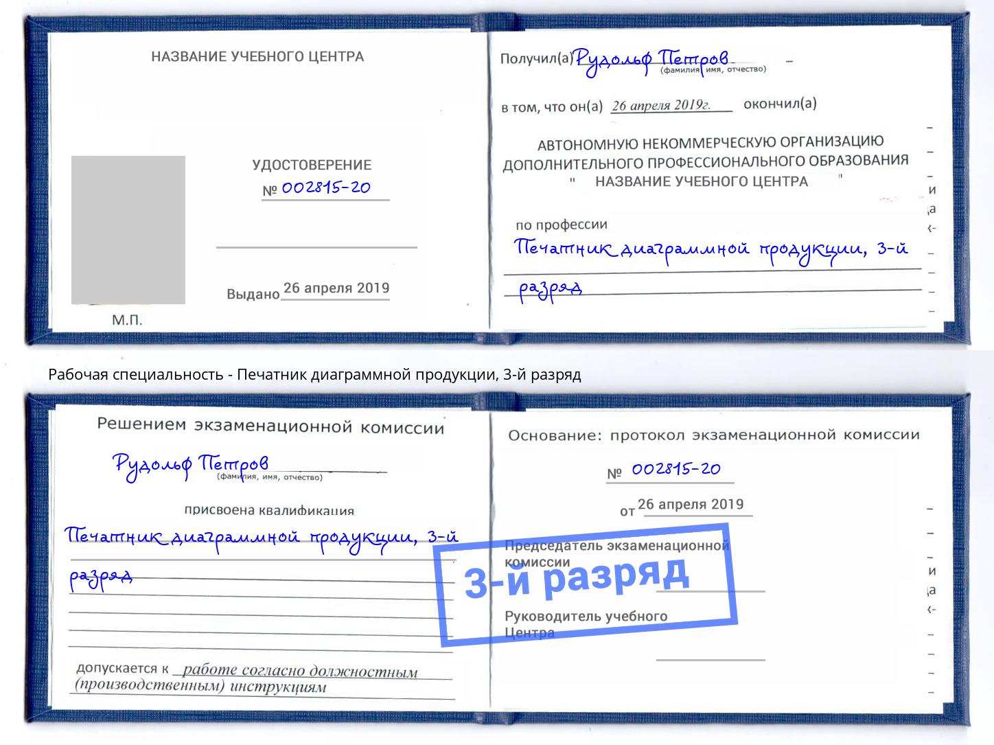 корочка 3-й разряд Печатник диаграммной продукции Урай
