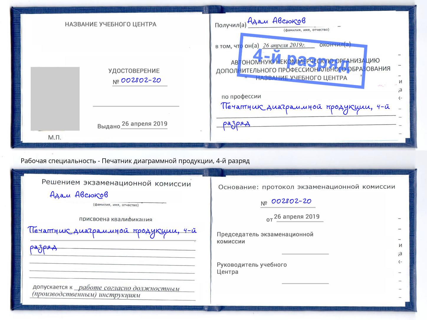 корочка 4-й разряд Печатник диаграммной продукции Урай
